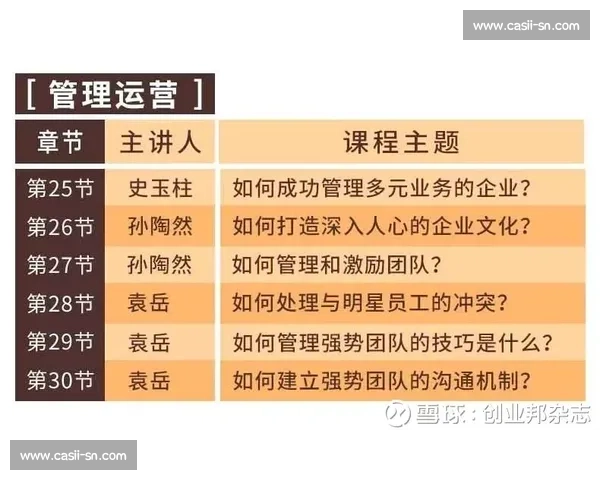 围绕vs金币的价值对比趋势分析与实战获取全指南策略方法解析