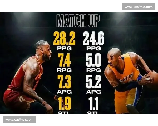 王朝回响二零零九年湖人对决巅峰之战全纪录篮球历史传奇时刻深度解析